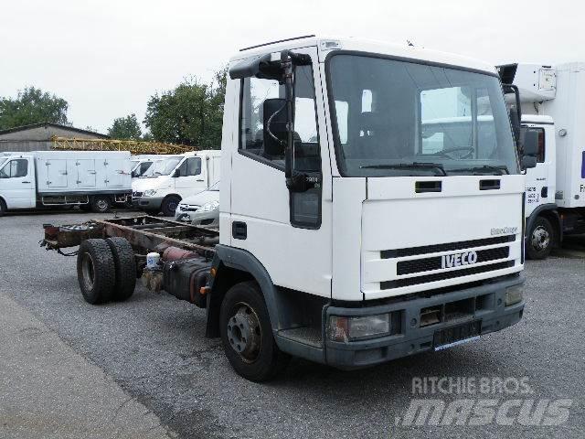Iveco EuroCargo 75 E 14 溫控卡車