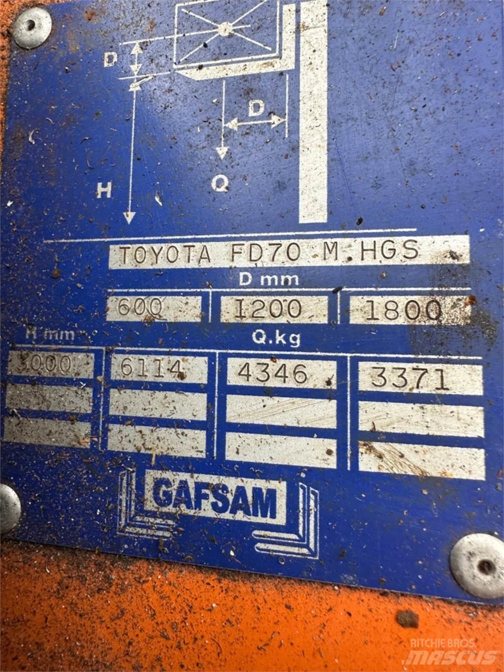 Toyota FD70 柴油卡車