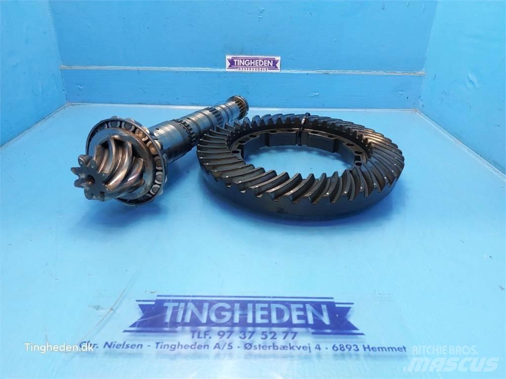Valmet 8050 傳動裝置