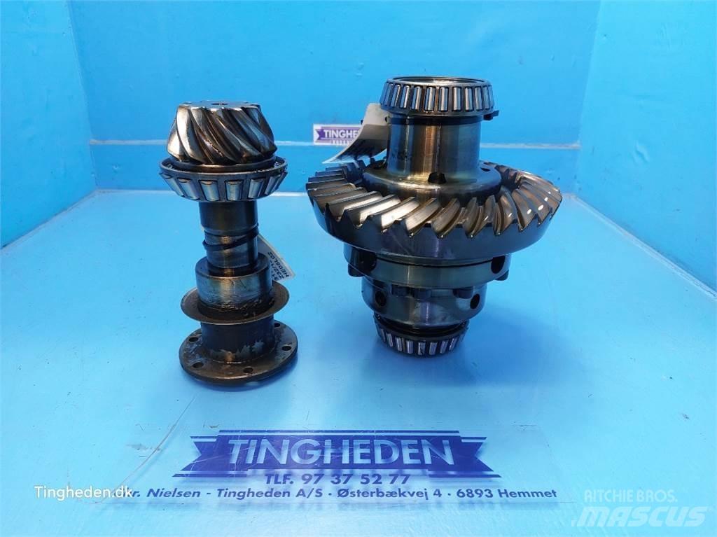 Valmet 8050 傳動裝置