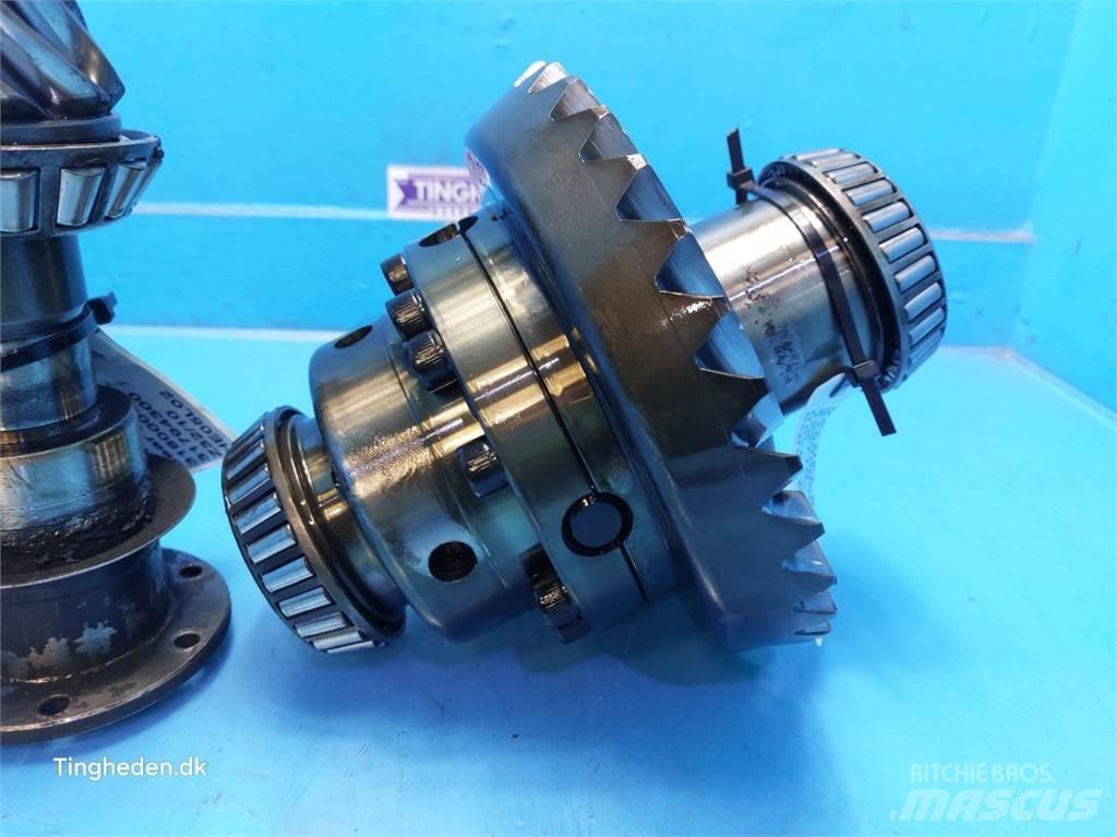 Valmet 8050 傳動裝置