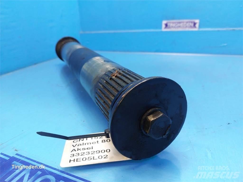 Valmet 8050 傳動裝置