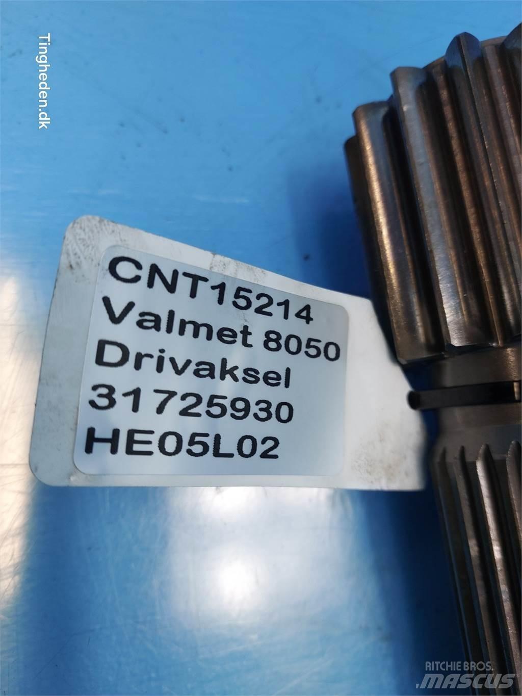 Valmet 8050 傳動裝置