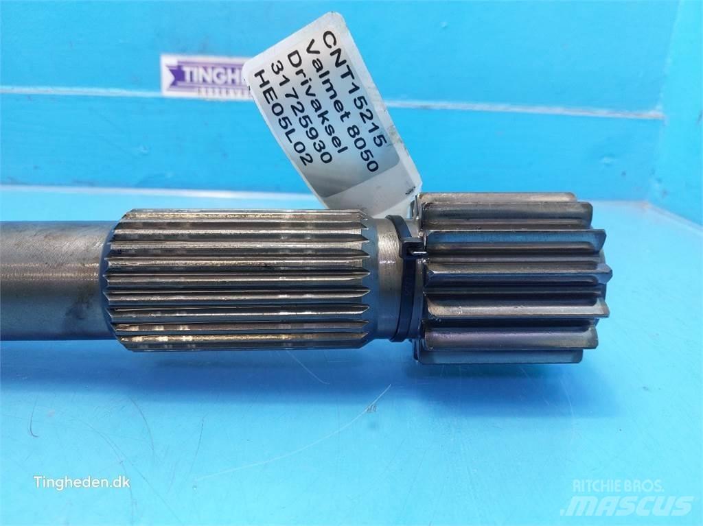 Valmet 8050 傳動裝置