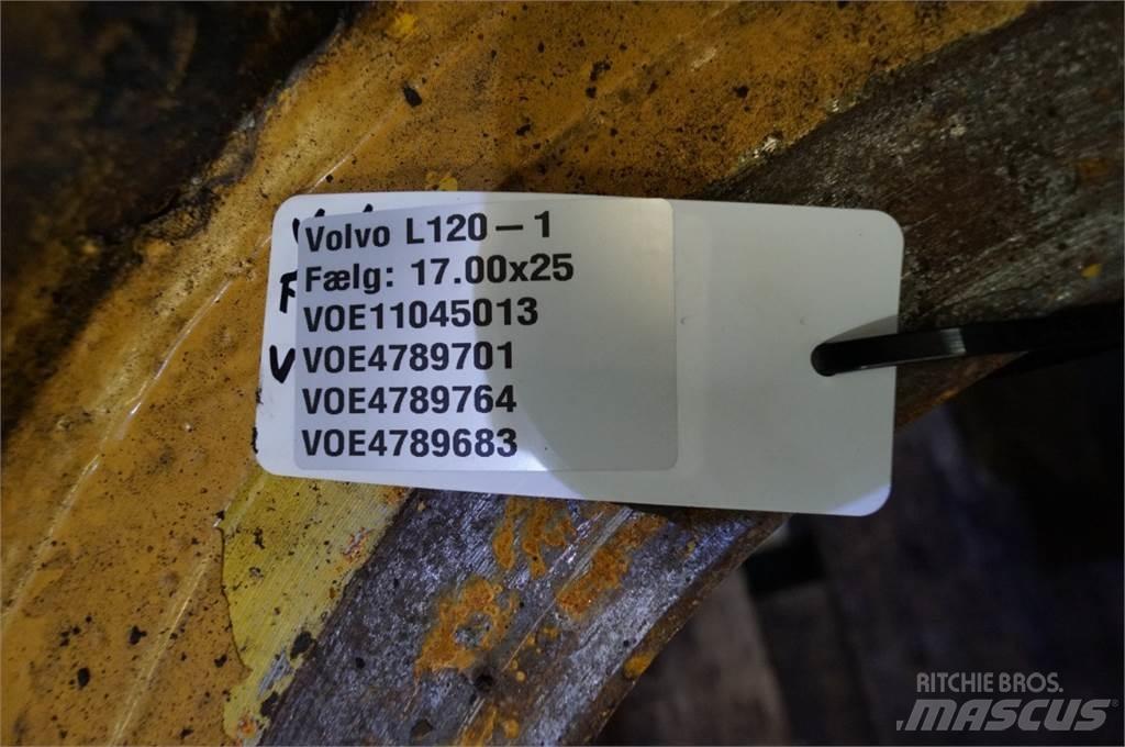 Volvo L120 輪胎、車輪和輪圈