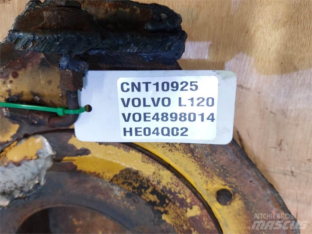 Volvo L120 篩分機