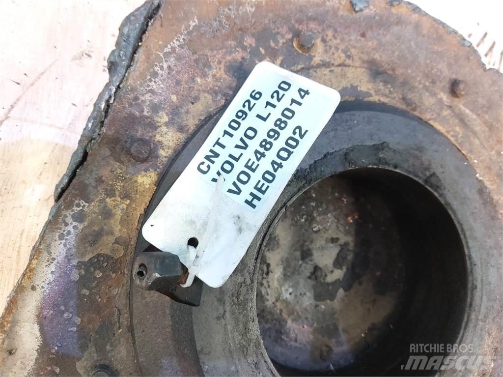 Volvo L120 篩分機