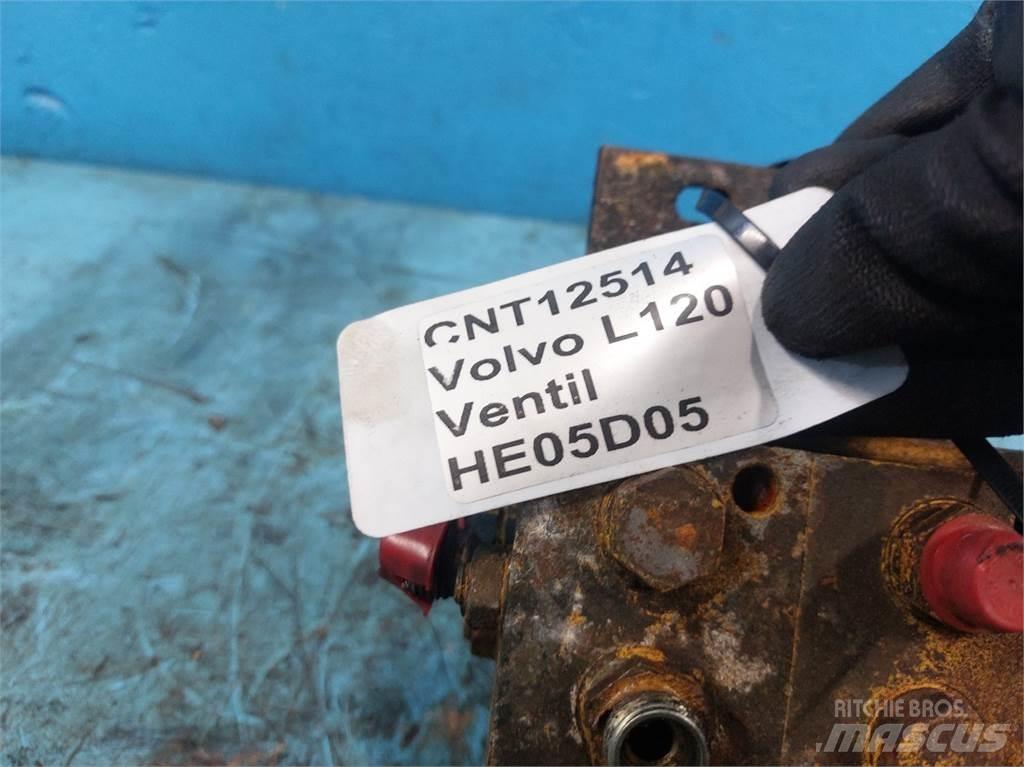 Volvo L120 油壓