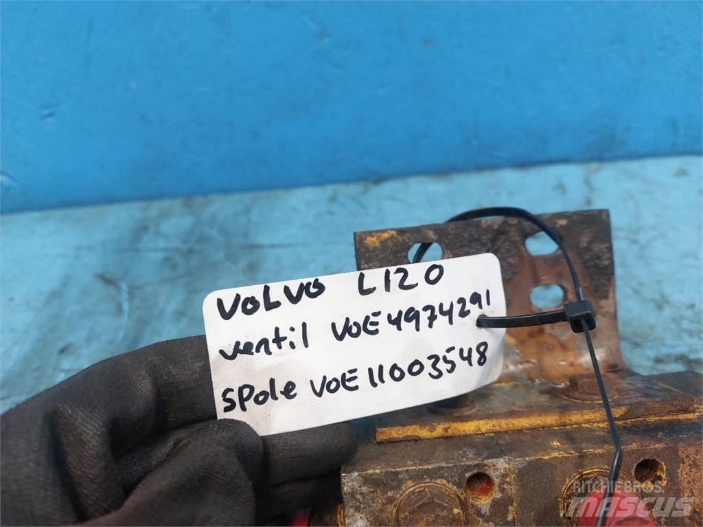 Volvo L120 油壓