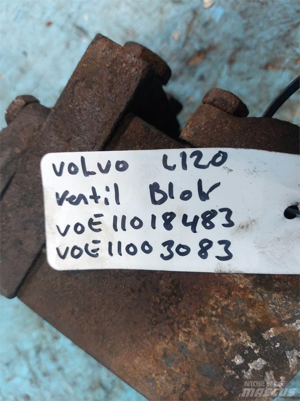 Volvo L120 油壓