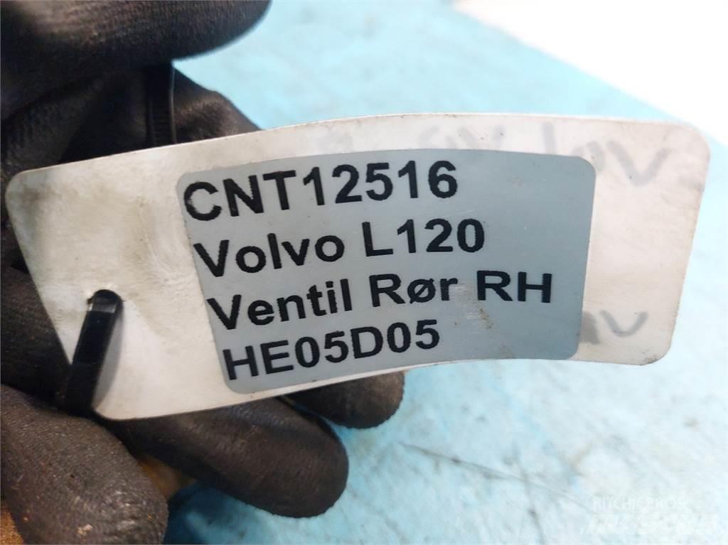 Volvo L120 油壓