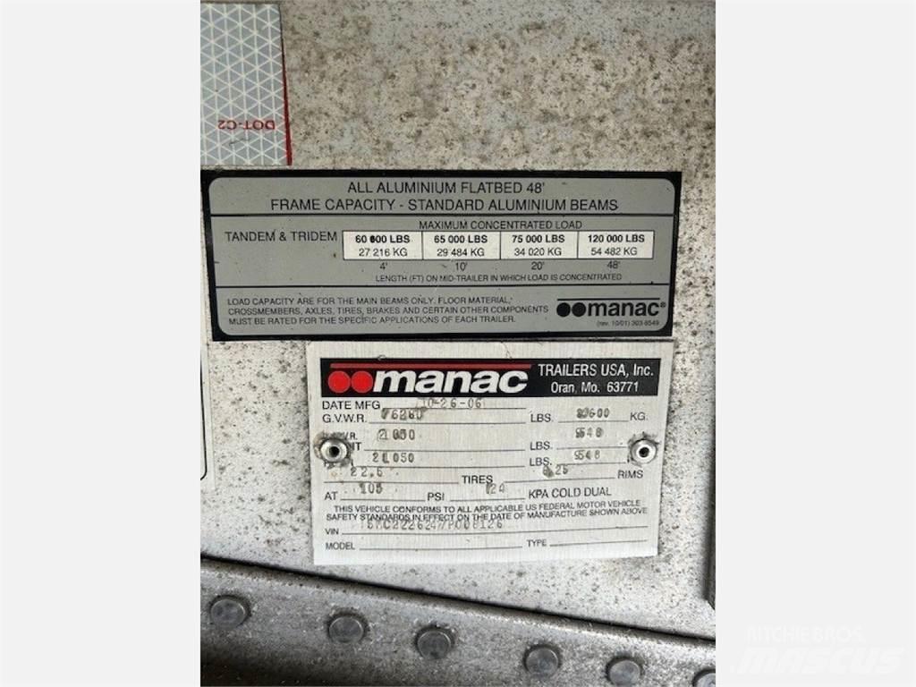 Manac CONTESTOGA 篷布拖車