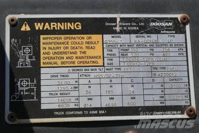 Daewoo G35S-2 堆高機(叉車)-其他
