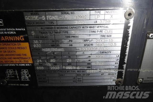Doosan GC25E-5 堆高機(叉車)-其他