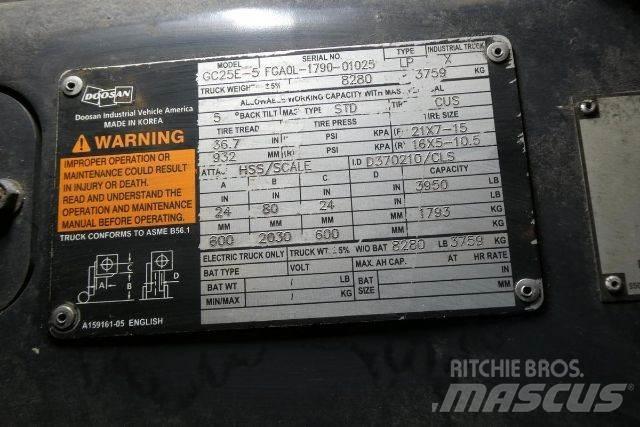 Doosan GC25E-5 堆高機(叉車)-其他