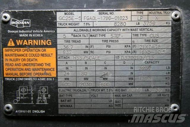 Doosan GC25E-5 堆高機(叉車)-其他