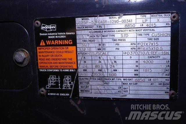 Doosan GC25P-5 堆高機(叉車)-其他