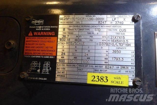 Doosan GC25P-5 堆高機(叉車)-其他