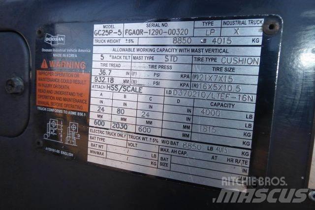 Doosan GC25P-5 堆高機(叉車)-其他