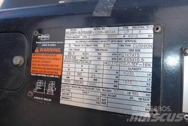 Doosan GC25P-5 堆高機(叉車)-其他