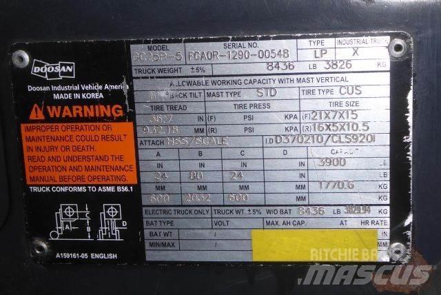 Doosan GC25P-5 堆高機(叉車)-其他