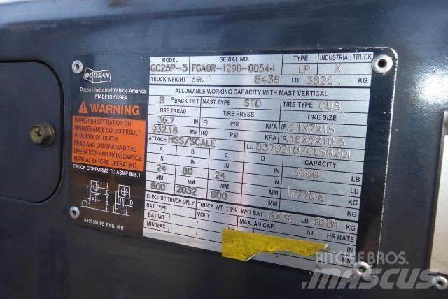 Doosan GC25P-5 堆高機(叉車)-其他