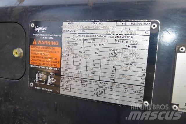 Doosan GC25P-5 堆高機(叉車)-其他