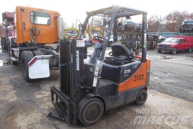 Doosan GC25P-5 堆高機(叉車)-其他