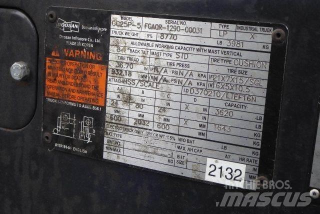 Doosan GC25P-5 堆高機(叉車)-其他