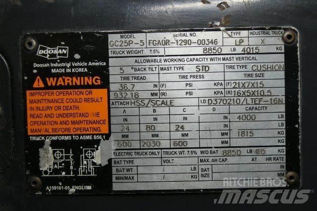 Doosan GC25P-5 堆高機(叉車)-其他