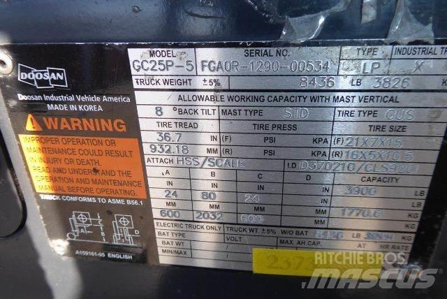 Doosan GC25P-5 堆高機(叉車)-其他