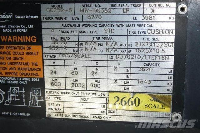 Doosan GC25P-5 堆高機(叉車)-其他
