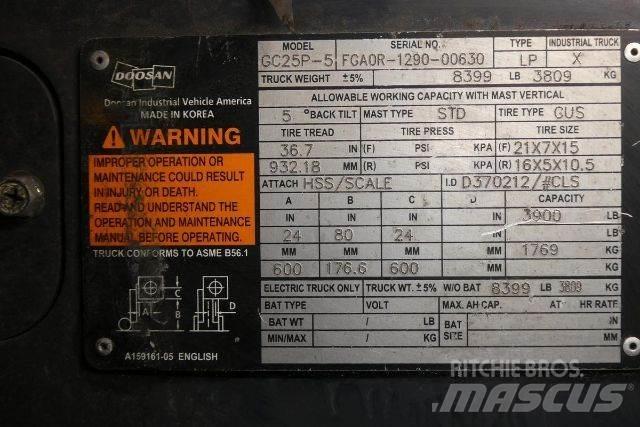 Doosan GC25P-5 堆高機(叉車)-其他