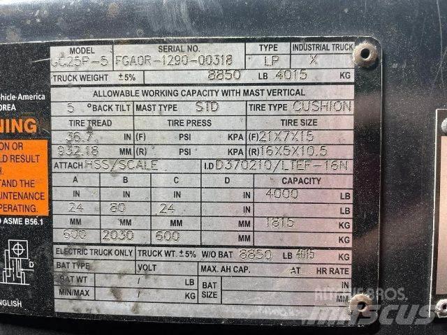Doosan GC25P-5 堆高機(叉車)-其他