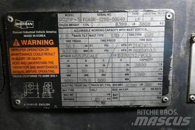 Doosan GC25P-5 堆高機(叉車)-其他