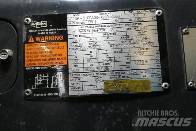 Doosan GC25P-5 堆高機(叉車)-其他