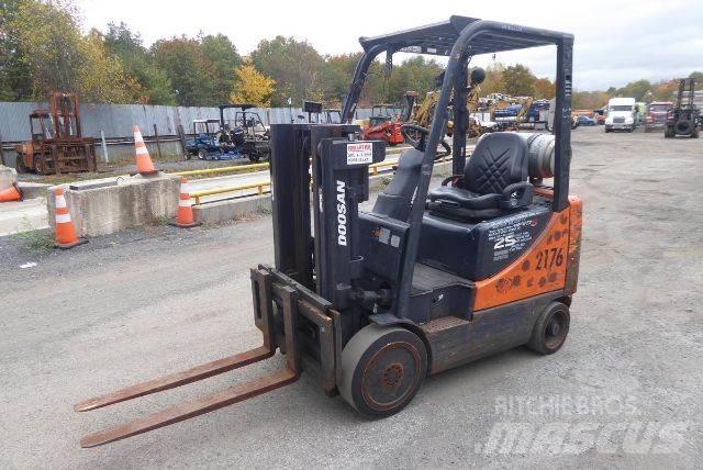 Doosan GC25P-5 堆高機(叉車)-其他
