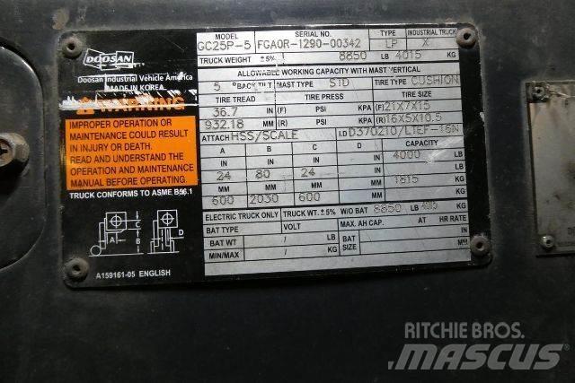 Doosan GC25P-5 堆高機(叉車)-其他