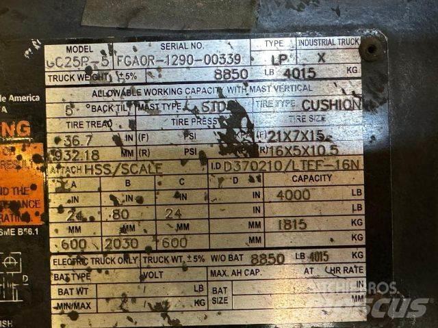 Doosan GC25P-5 堆高機(叉車)-其他