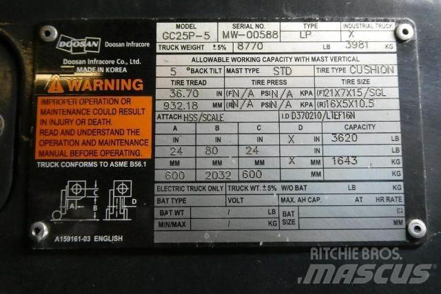 Doosan GC25P-5 堆高機(叉車)-其他