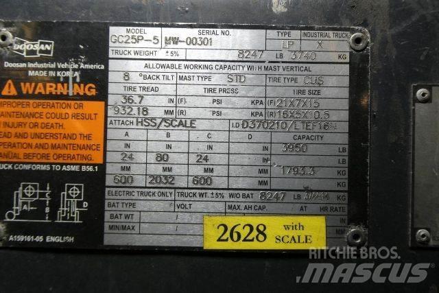 Doosan GC25P-5 堆高機(叉車)-其他