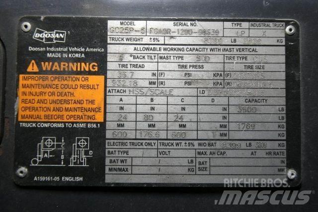 Doosan GC25P-5 堆高機(叉車)-其他