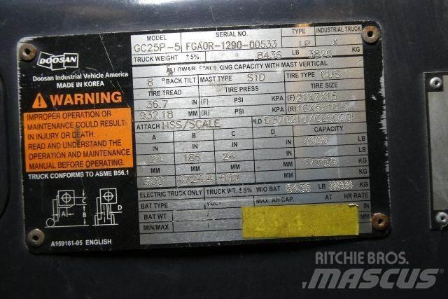 Doosan GC25P-5 堆高機(叉車)-其他