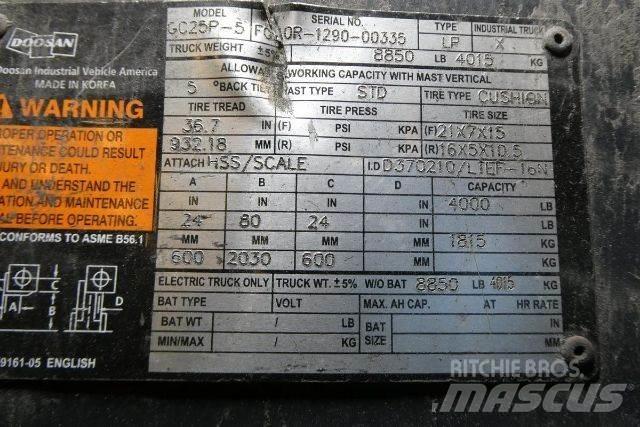 Doosan GC25P-5 堆高機(叉車)-其他