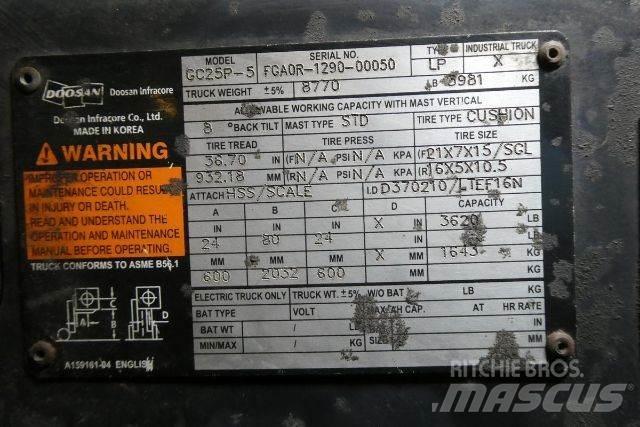 Doosan GC25P-5 堆高機(叉車)-其他