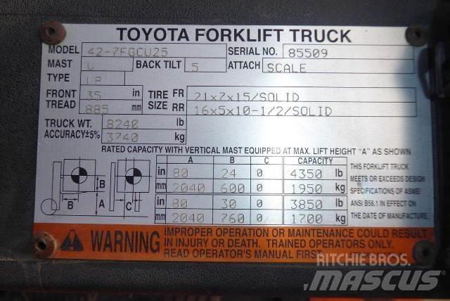 Toyota 427FGCU25 堆高機(叉車)-其他