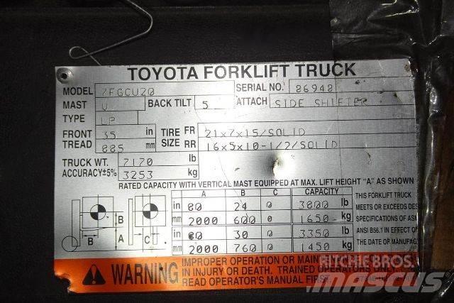 Toyota 7FGCU20 堆高機(叉車)-其他