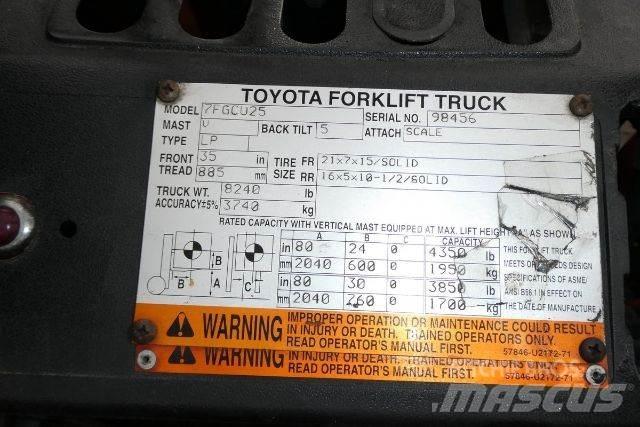 Toyota 7FGCU25 堆高機(叉車)-其他