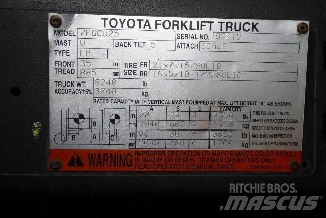 Toyota 7FGCU25 堆高機(叉車)-其他