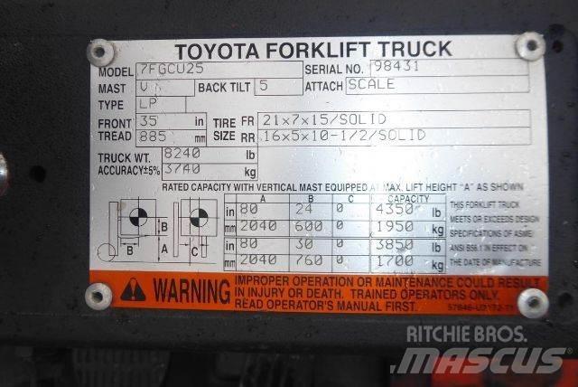 Toyota 7FGCU25 堆高機(叉車)-其他